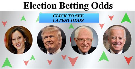 Election Betting Odds by Maxim Lott and John Stossel